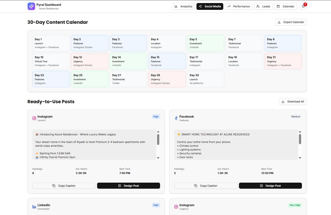 Sales Pipeline